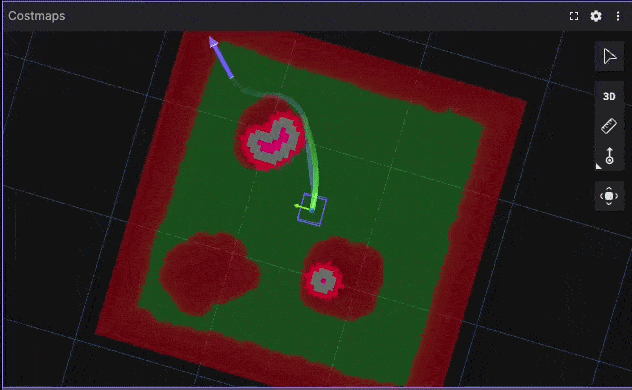 Corner Escape Benchmark
