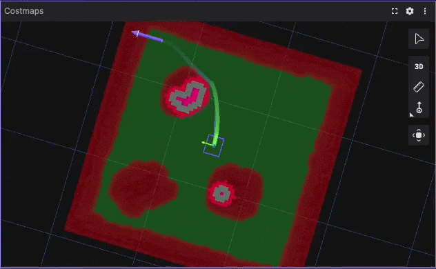Tight Corridor UTurn Benchmark