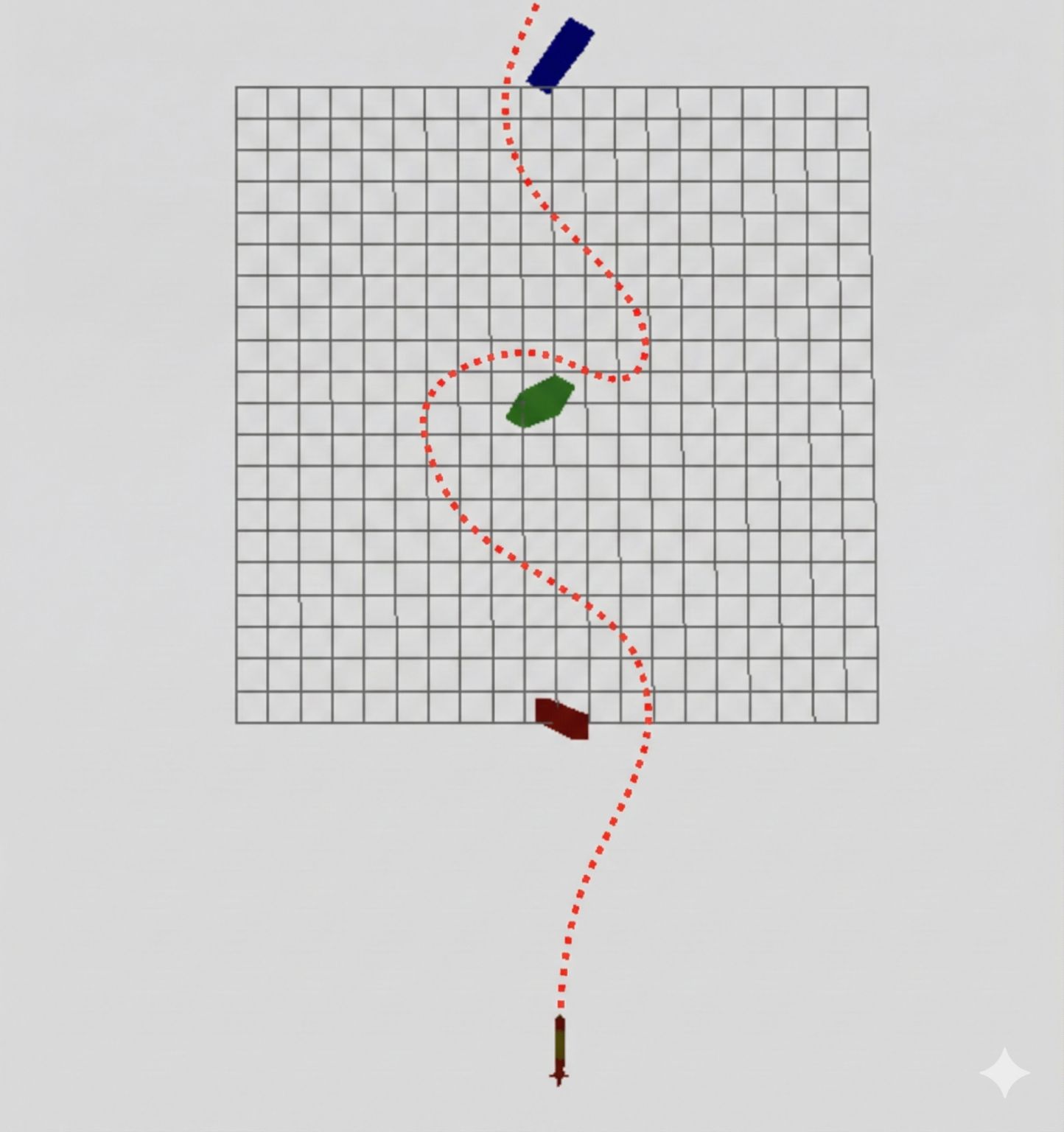 Simulation Navigation